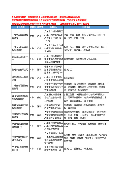 新版广东省银饰加工工商企业公司商家名录名单联系方式大全128家