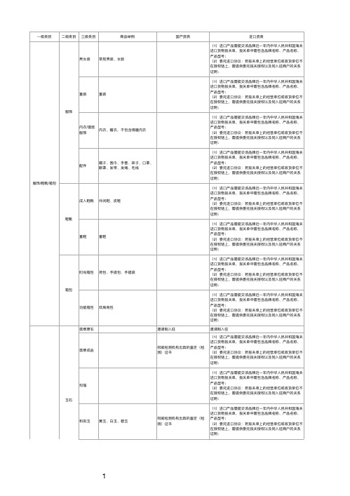 快手小店开放类目资质一览表