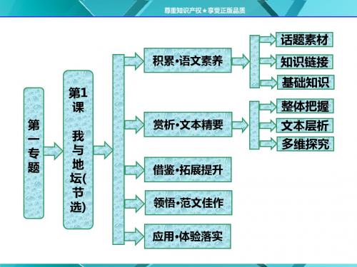 第一专题  第1课  我与地坛(节选)