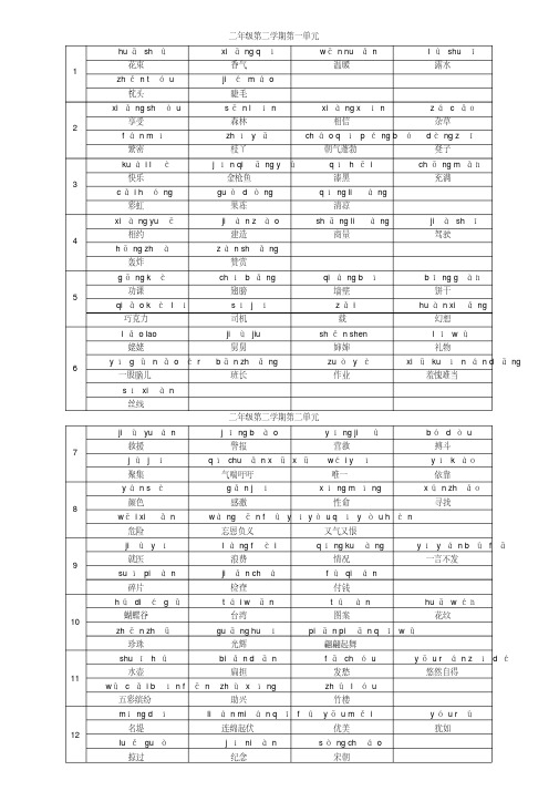 【精品】上海小学二年级下册语文词语表(带拼音)