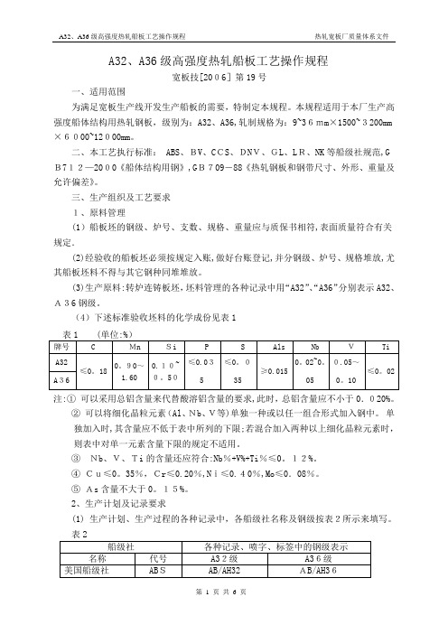 A32、A36级高强度热轧船板工艺操作规程