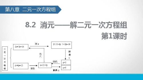 《消元——解二元一次方程组 1课时》PPT