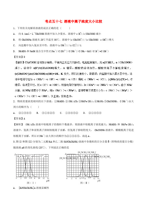 2019届高考化学考点57溶液中离子浓度大小比较必刷题