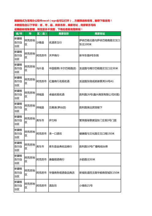 2020新版新疆维吾尔自治区阿克苏地区酒水批发工商企业公司商家名录名单联系电话号码地址大全249家