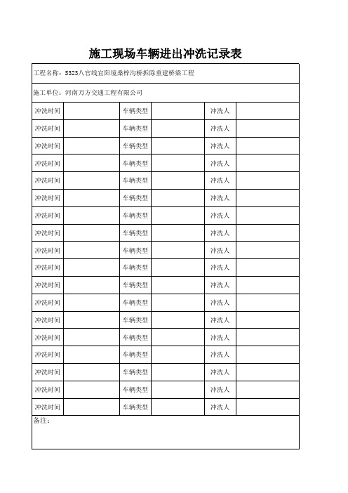 施工现场车辆进出冲洗记录表(1)