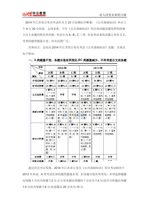 2014年江苏省公务员考试公基真题特点分析