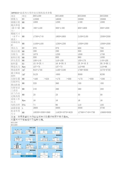 力劲压铸机参数