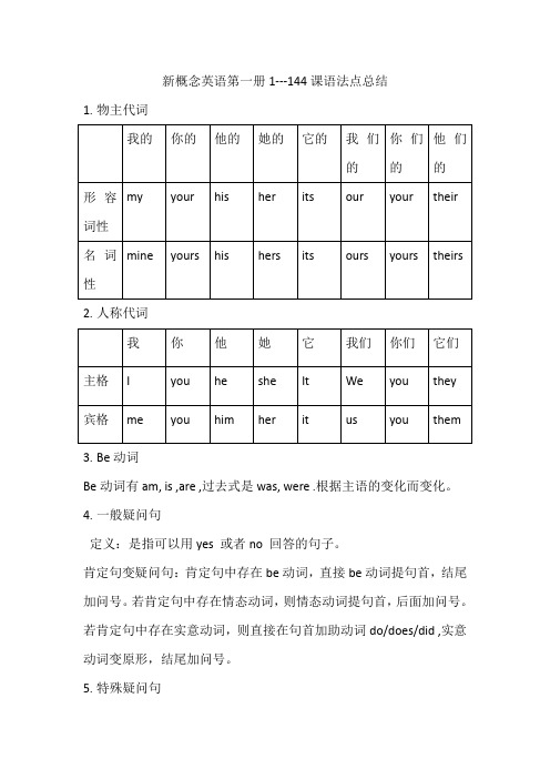 新概念英语第一册总结