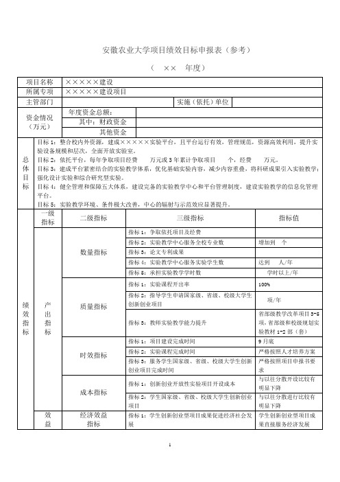 安徽农业大学项目绩效目标申报表(参考)