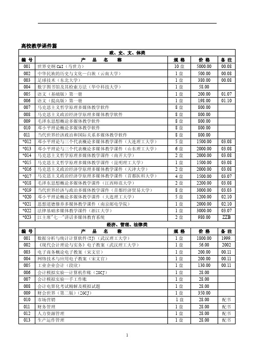 高校教学课件篇