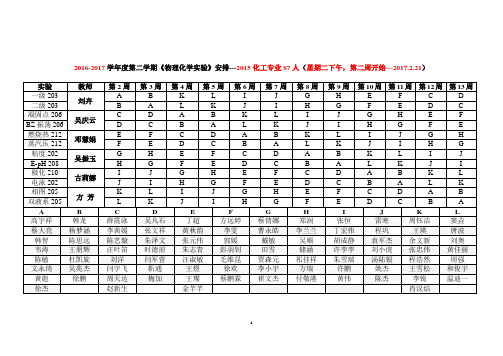 2016-2017学年度第二学期《物理化学实验》安排3