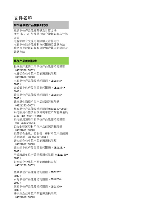 能耗、单耗-各行业-国家标准模型统计