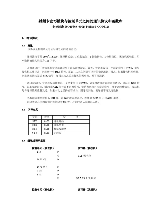 ISO15693射频卡读写模块与控制单元之间的通讯协议