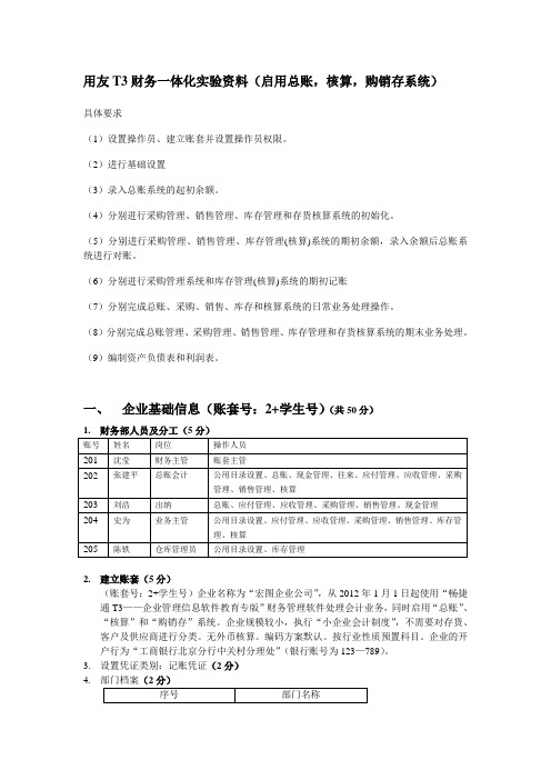 用友T3财务一体化实验资料(启用总账,核算,购销存系统)