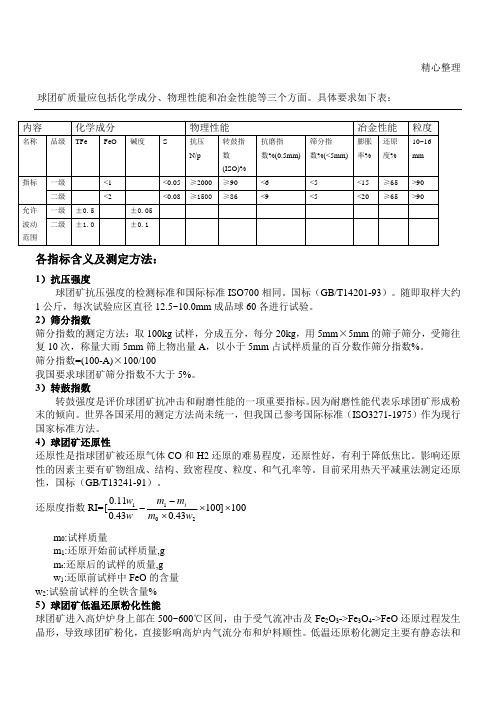 球团矿质量冶金性能