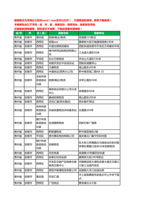 2020新版贵州省安顺市物流工商企业公司商家名录名单黄页联系电话号码地址大全95家