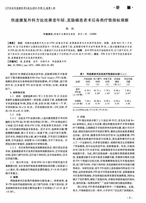 快速康复外科方法改善老年结、直肠癌患者术后各类疗效指标观察
