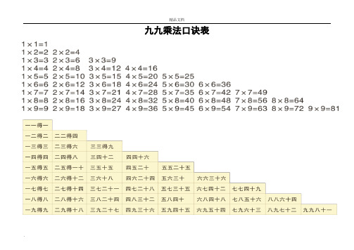 小学二年级九九乘法口诀表及口诀练习题