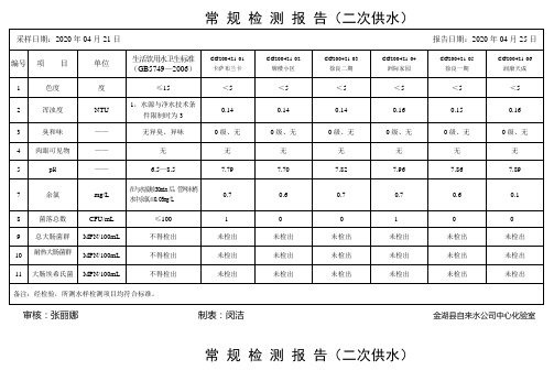 常规检测报告二次供水