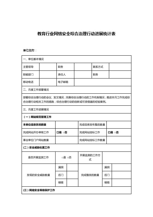 教育行业网络安全综合治理行动进展统计表