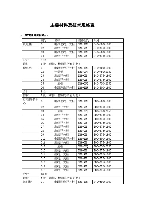 主要材料及技术规格表