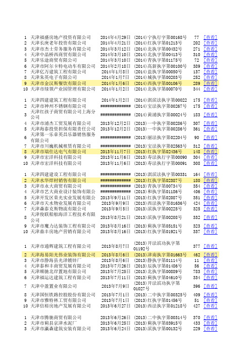 失信企业名单