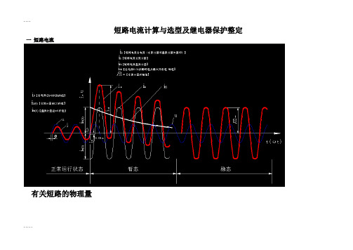 短路电流计算与选型及继电保护整定.doc