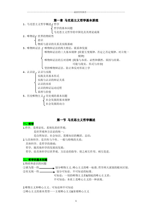 事业单位哲学常识个人整理版精编版