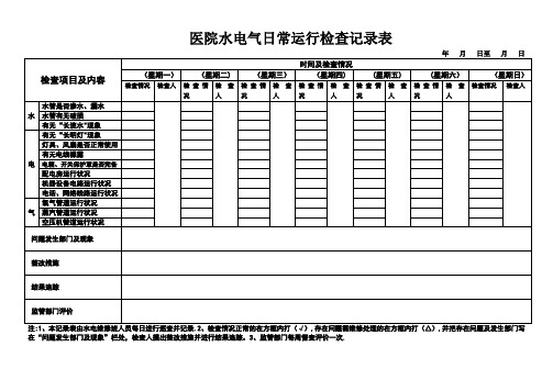 医院水电日常巡查记录表