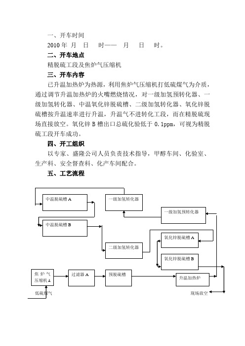 精脱硫升温硫化方案