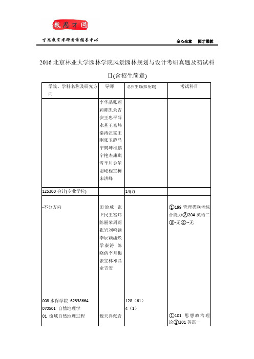 2016北京林业大学园林学院风景园林规划与设计考研真题及初试科目(含招生简章)