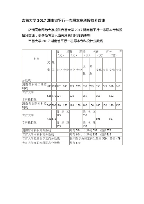 吉首大学2017湖南省平行一志愿本专科投档分数线