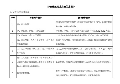 防硫化氢钻井井控关井程序2