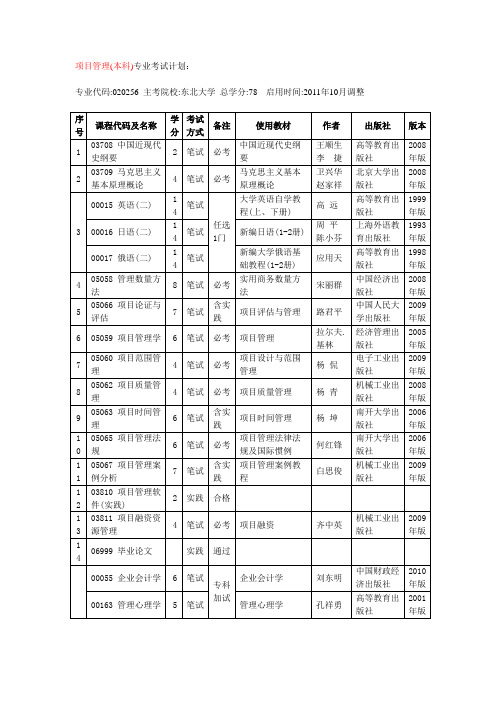 项目课程表