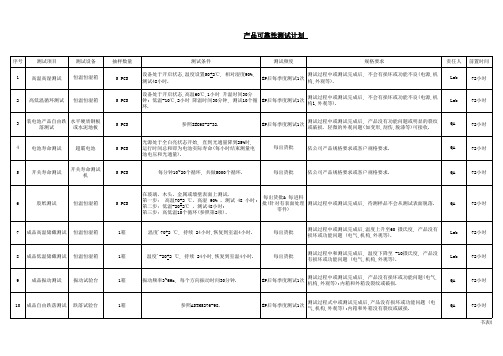 产品可靠性测试计划