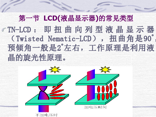 LCD简介和工艺流程