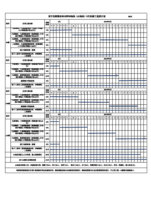 A1地块9月份进度计划