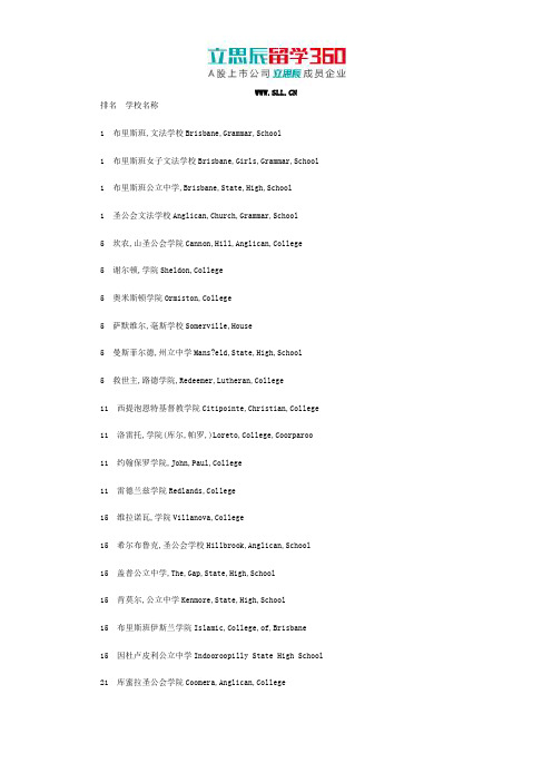 泉州留学360：澳大利亚布里斯班中学排名