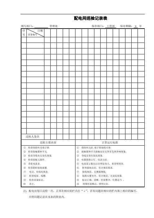 配电房巡检记录表