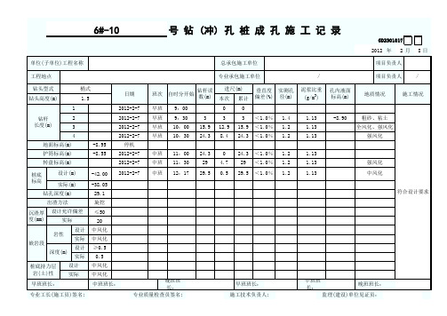 旋挖钻孔桩成孔施工记录(GD2301017)