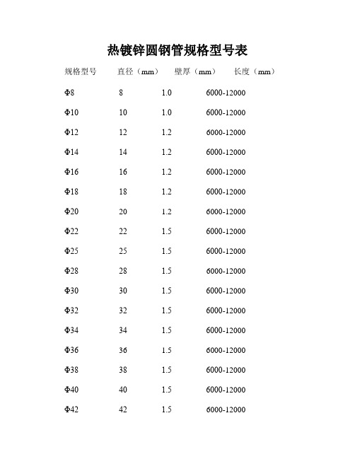 热镀锌圆钢管规格型号表