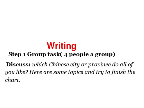 Unit1《Writing》课件(新人教选修Ⅷ)9