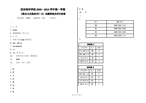 09-2培华路由与交换技术B卷4Z0821试卷答案