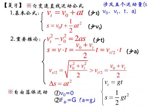 竖直方向的抛体运动