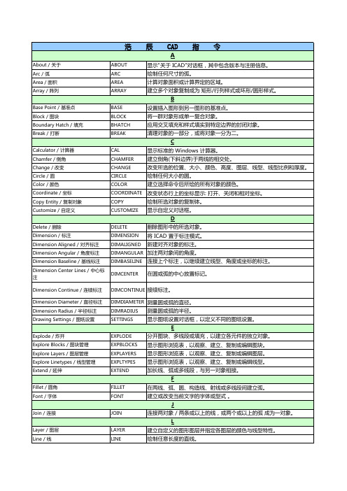 浩辰CAD常用指令