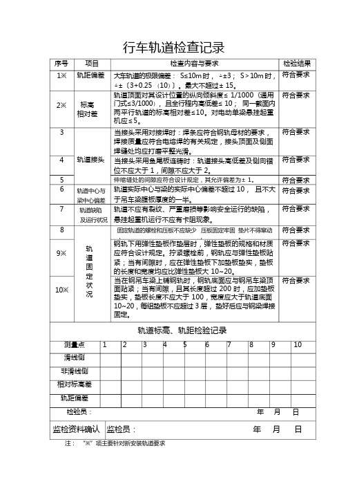 轨道检查记录