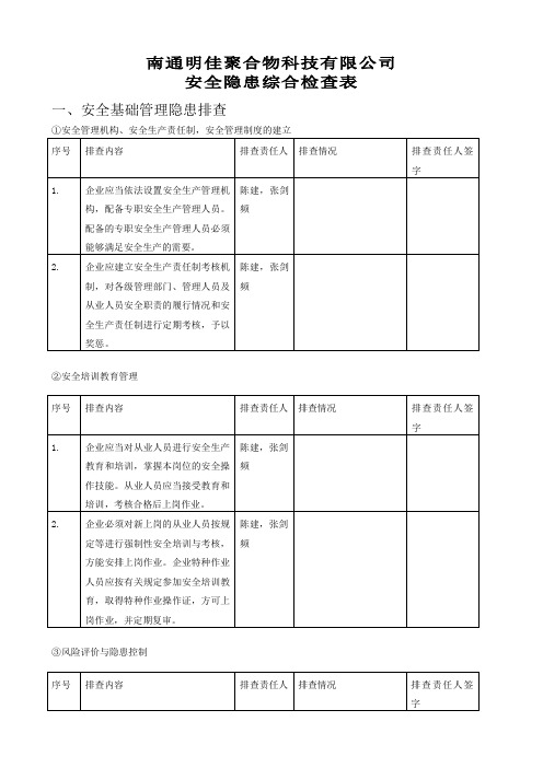 安全大检查隐患排查表