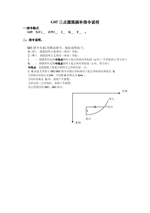 980TDa新增功能