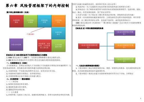 2016CPA战略与风险第六章 风险管理框架下的内部控制(打印版)