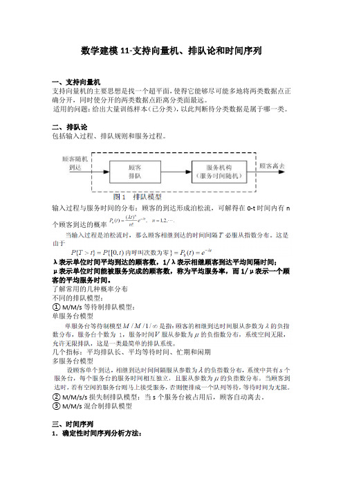 数学建模11-支持向量机、排队论和时间序列